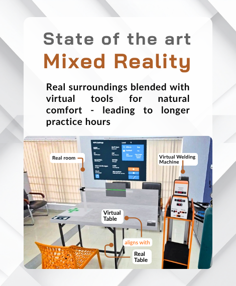 skillveri mixed reality simulator